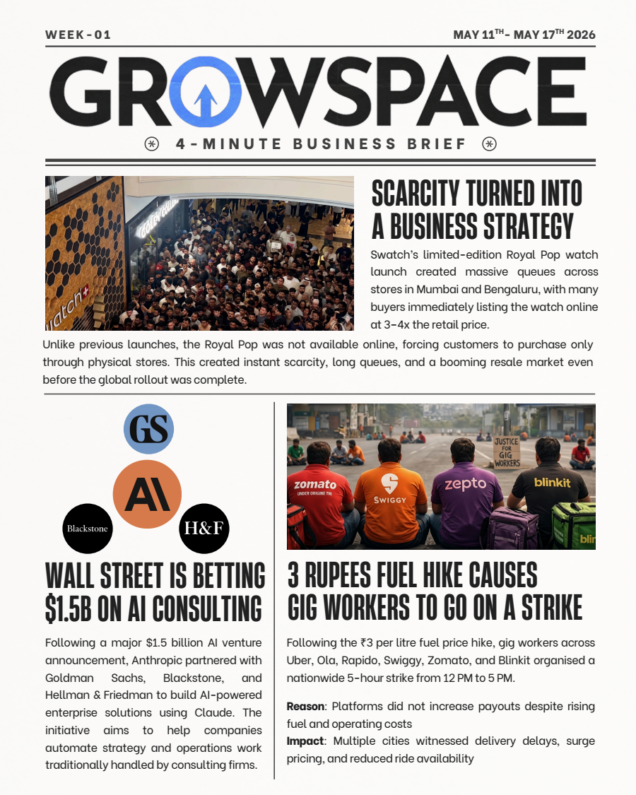 Growspace Business Brief mockup